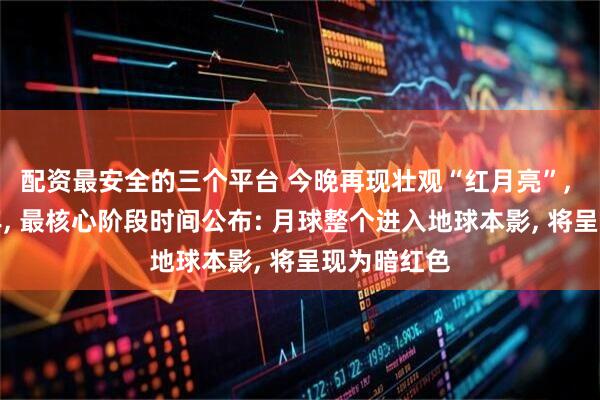 配资最安全的三个平台 今晚再现壮观“红月亮”, 错过等三年, 最核心阶段时间公布: 月球整个进入地球本影, 将呈现为暗红色
